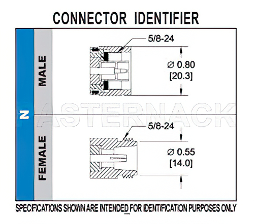 N Male Connector Crimp/Solder Attachment for RG174, RG316, RG188, LMR-100, PE-B100, PE-C100, .100 inch