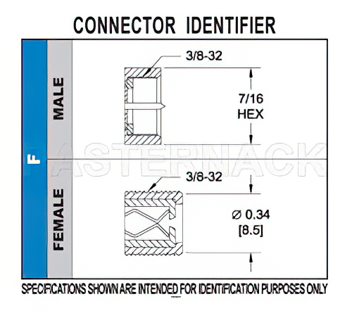75 Ohm F Male Connector Crimp/Solder Attachment for RG6-CATV, 3 Pieces Connector