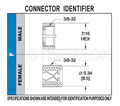 75 Ohm F Male Right Angle Connector Crimp/Solder Attachment for RG59B/U, RG62, RG71