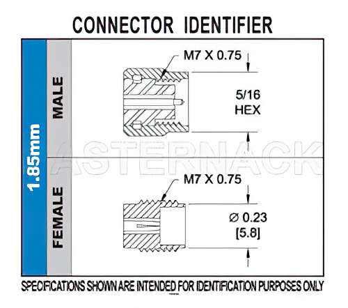 1.85mm Male Connector Solder Attachment for PE-SR405AL, PE-SR405FL, PE-SR405FLJ, PE-SR405TN, RG405, Direct Solder without Center Contact
