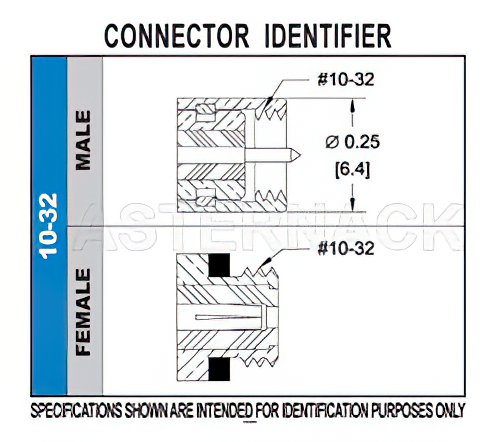 10-32 Male Connector Clamp/Solder Attachment for RG174, RG316, RG188, PE-B100, PE-C100, 0.100 inch, LMR-100