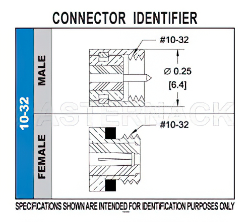 10-32 Male Right Angle Connector Crimp/Solder Attachment for RG174, RG316, RG188, PE-B100, PE-C100, 0.100 inch, LMR-100