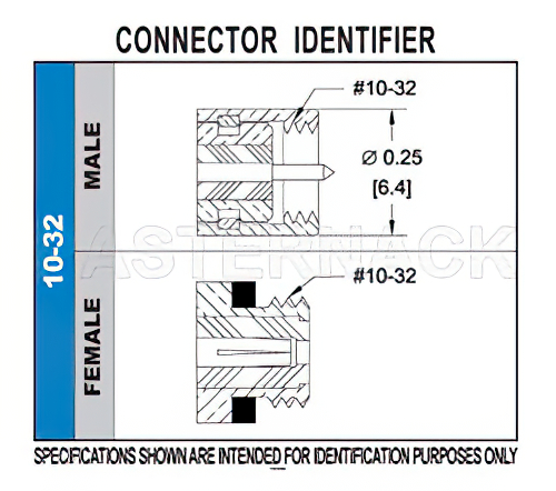 10-32 Male Right Angle Connector Crimp/Solder Attachment for RG178, RG196