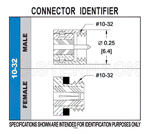 10-32 Female Bulkhead Mount Connector Clamp/Solder Attachment for RG178, RG196, .295 inch D Hole
