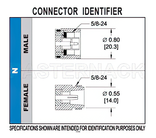 N Female Connector Solder Attachment Thru Hole PCB, .400 inch x .062 inch Hole Spacing