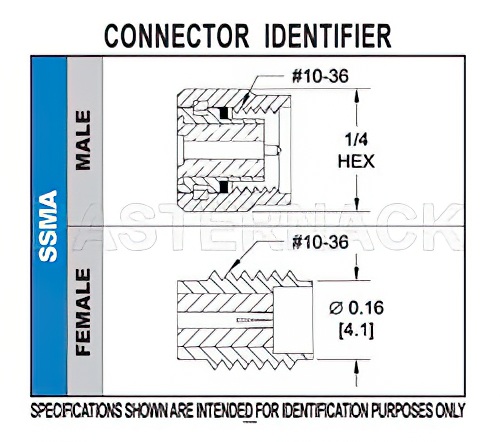 SSMA Female Bulkhead Connector Solder Attachment For RG178, RG196, .177 inch D Hole