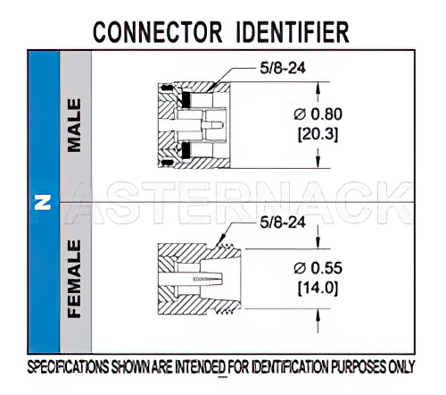 N Female Bulkhead Connector Clamp/Solder Attachment For RG174, RG316, RG188, .640 inch DD Hole