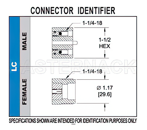 LC Male Right Angle Connector Clamp/Solder Attachment for RG213, RG214, RG8, RG9, RG225, RG393, RG215