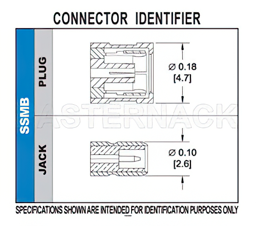 SSMB Jack Connector Solder Attachment 4 Hole Flange Mount Tab Terminal, .164 inch x .067 inch Hole Spacing
