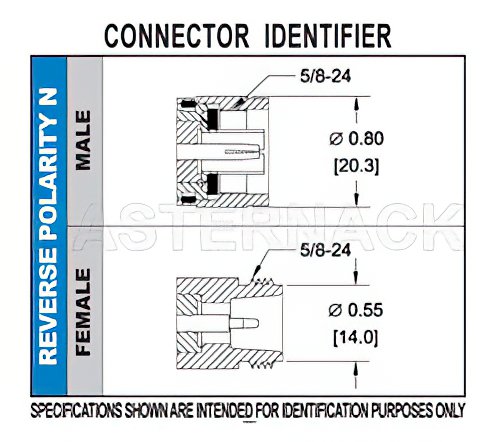 RP N Male Connector Crimp/Solder Attachment for RG55, RG141, RG142, RG223, RG400