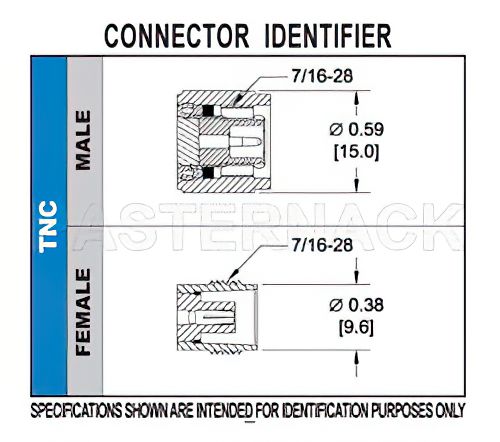 TNC Male Connector Crimp/Solder Attachment for RG214, RG9, RG225, RG393