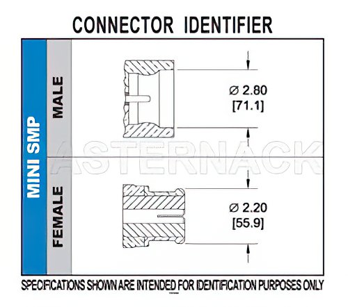 Mini SMP Male Connector Solder Attachment End Launch PCB