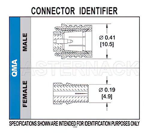 QMA Male Connector Solder Attachment For PE-SR405AL, PE-SR405FL, RG405