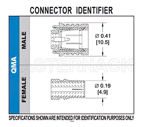 QMA Male Connector Crimp/Solder Attachment for RG316-DS, RG188-DS