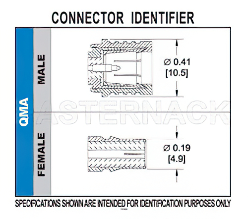 QMA Female Bulkhead Mount Connector Crimp/Solder Attachment for RG316-DS, RG188-DS, .268 inch D Hole