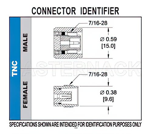 TNC Male Right Angle Connector Crimp/Crimp Attachment for RG58, RG303, RG141, PE-C195, PE-P195, LMR-195, .195 inch