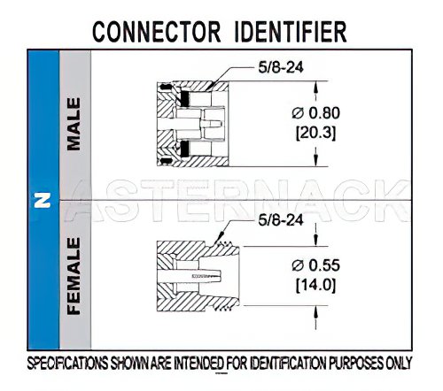 N Female Bulkhead Mount Connector Crimp/Solder Attachment for .240 inch, RG8X, LMR-240, LMR-240-DB, LMR-240-UF, PE-C240, .640 inch DD Hole