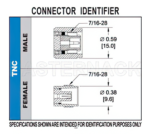 TNC Female Connector Crimp/Solder Attachment for RG55, RG142, RG223, RG400