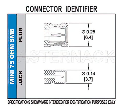 75 Ohm Mini SMB Plug Right Angle Connector Crimp/Solder Attachment for PE-B159, 1855A, Mini 59