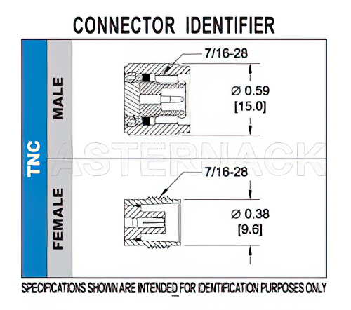 TNC Female Connector Clamp/Solder Attachment For RG174, RG316, RG188