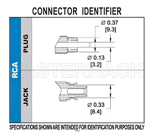 75 Ohm RCA Male Connector Crimp/Solder Attachment For Mini 59, PE-B159