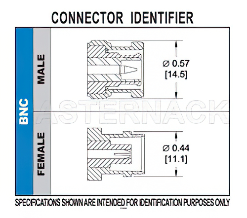 BNC Male Connector Crimp/Solder Attachment for PE-C240, RG8X, 0.240 inch, LMR-240, LMR-240-DB, LMR-240-UF, B7808A