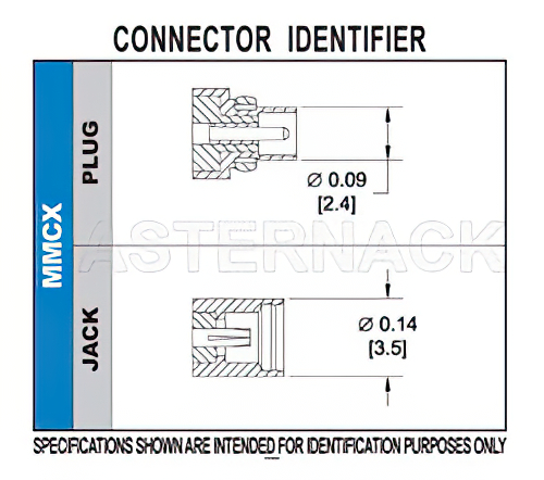 MMCX Plug Connector Crimp/Solder Attachment For RG178, RG196, Easy Grip