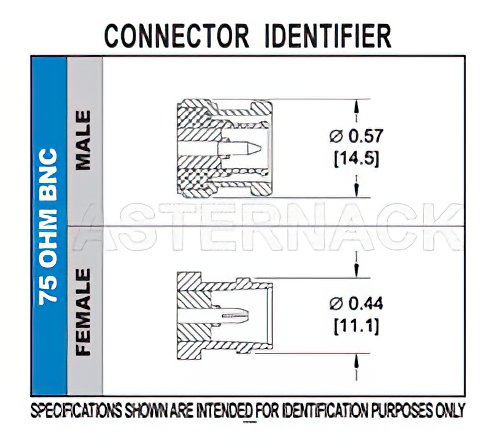75 Ohm BNC Female Connector Clamp/Solder Attachment 4 Hole Flange For RG179, RG187, .500 inch Threaded Hole Spacing