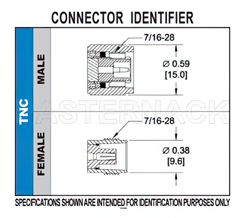 TNC Female Right Angle Connector Solder Attachment Thru Hole PCB, .380 inch x .083 inch Hole Spacing