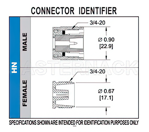 HN Male Connector Crimp/Solder Attachment for RG214, RG9, RG225, RG393