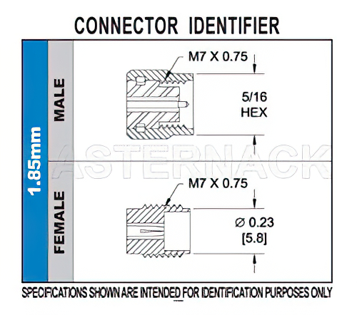 1.85mm Female Precision Connector Clamp/Solder Attachment for PE-047SR, PE-SR047AL, PE-SR047FL