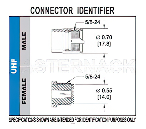 UHF Male Connector Solder Attachment for RG59B/U, RG62, RG71