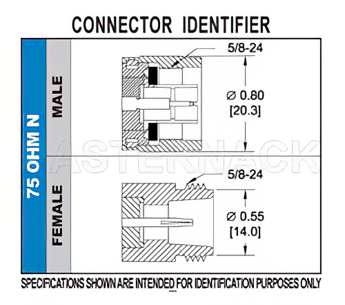 75 Ohm N Female Connector Clamp/Solder Attachment for RG59B/U, RG62, RG71
