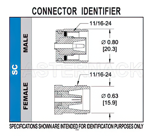 SC Male Connector Clamp/Solder Attachment for RG213, RG214, RG8, RG9, RG225, RG393, RG215