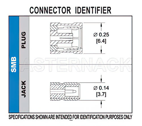 SMB Plug Connector Crimp/Solder Attachment for RG58, RG303, RG141, PE-C195, PE-P195, LMR-195, 0.195 inch