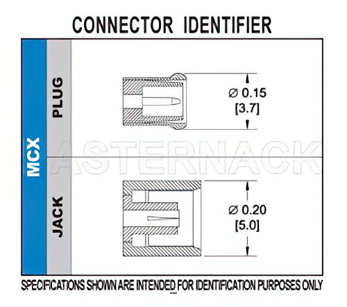 MCX Plug Connector Crimp/Solder Attachment for RG316, RG174, RG188, LMR-100, PE-B100, PE-C100, 0.100 inch