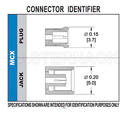 MCX Jack Bulkhead Mount Connector Solder Attachment Turret Terminal, .177 inch D Hole