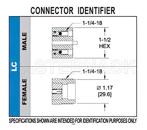 LC Male Connector Clamp/Solder Attachment for RG14, RG217