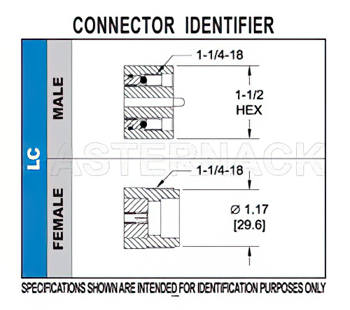 LC Male Connector Clamp/Solder Attachment for RG55, RG58, RG141, RG142, RG223, RG303, RG400, PE-C195, PE-P195, LMR-195