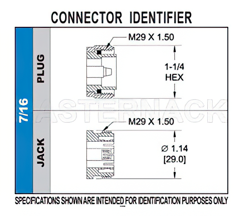 7/16 DIN Male Connector Crimp/Solder Attachment for RG55, RG141, RG142, RG223, RG400