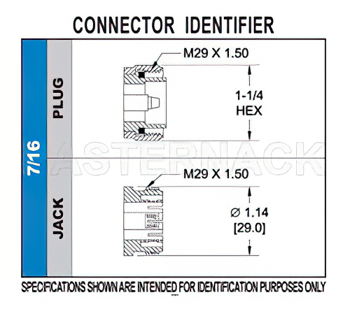 7/16 DIN Male Connector Crimp/Solder Attachment for RG214, RG9, RG225, RG393
