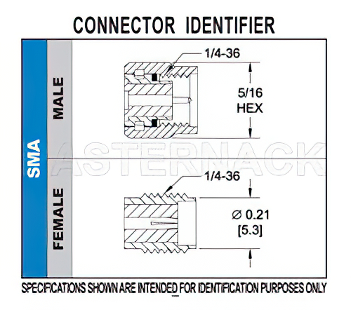 SMA Female Bulkhead Connector Solder Attachment For PE-047SR, PE-SR047AL, PE-SR047FL, .235 inch D Hole