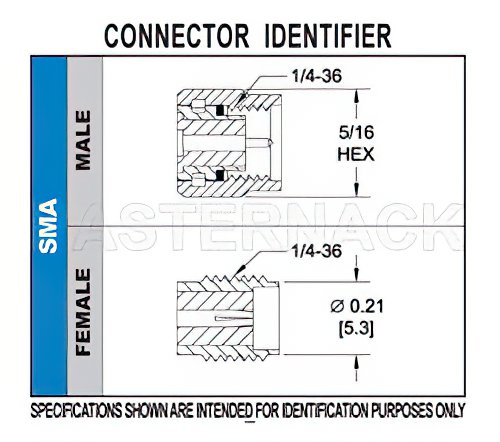 SMA Male Connector Solder/Solder (Captive Contact) Attachment For RG58, RG55, RG142, RG223, RG400
