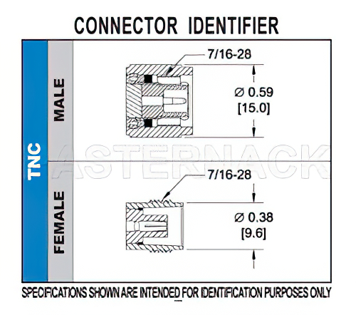 TNC Male Connector Solder Attachment for PE-SR405AL, PE-SR405FL, RG405