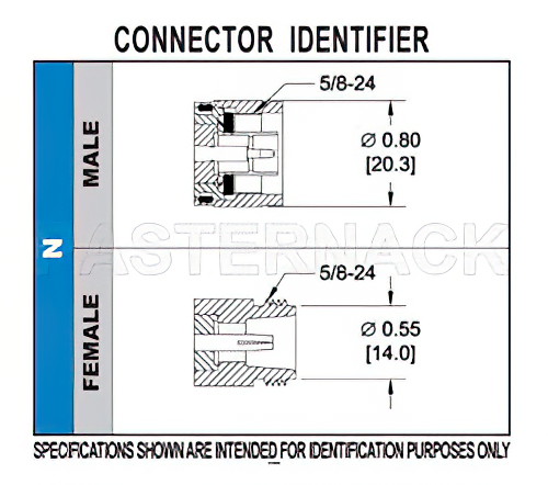 N Female Bulkhead Mount Connector Solder Attachment for PE-SR402AL, PE-SR402FL, PE-SR402FLJ, PE-SR402TN, RG402, .640 inch DD Hole