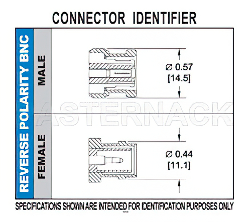 RP BNC Female Connector Crimp/Solder Attachment For RG174, RG316, RG188