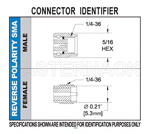 RP SMA Male Connector Clamp/Solder Attachment for RG55, RG58, RG141, RG142, RG223, RG303, RG400, PE-C195, PE-P195, LMR-195