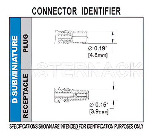 D-Sub Receptacle Contact Solder Attachment for RG178, RG196