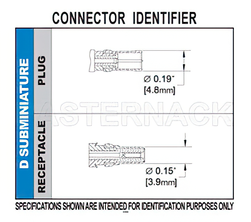 D-Sub Plug Right Angle Contact Crimp/Solder Attachment For RG174, RG316, RG187, RG188
