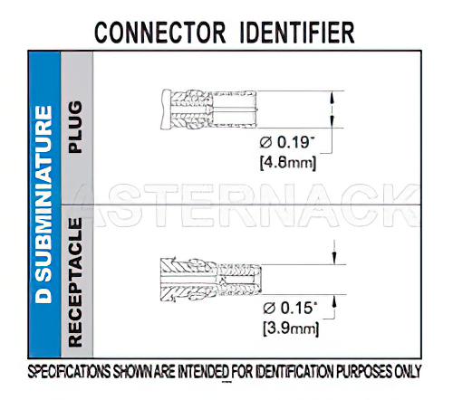 D-Sub Receptacle Contact Solder Attachment For PE-SR402AL, PE-SR402FL, RG402